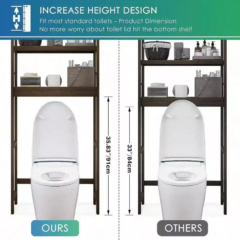 Étagère de salle de bain